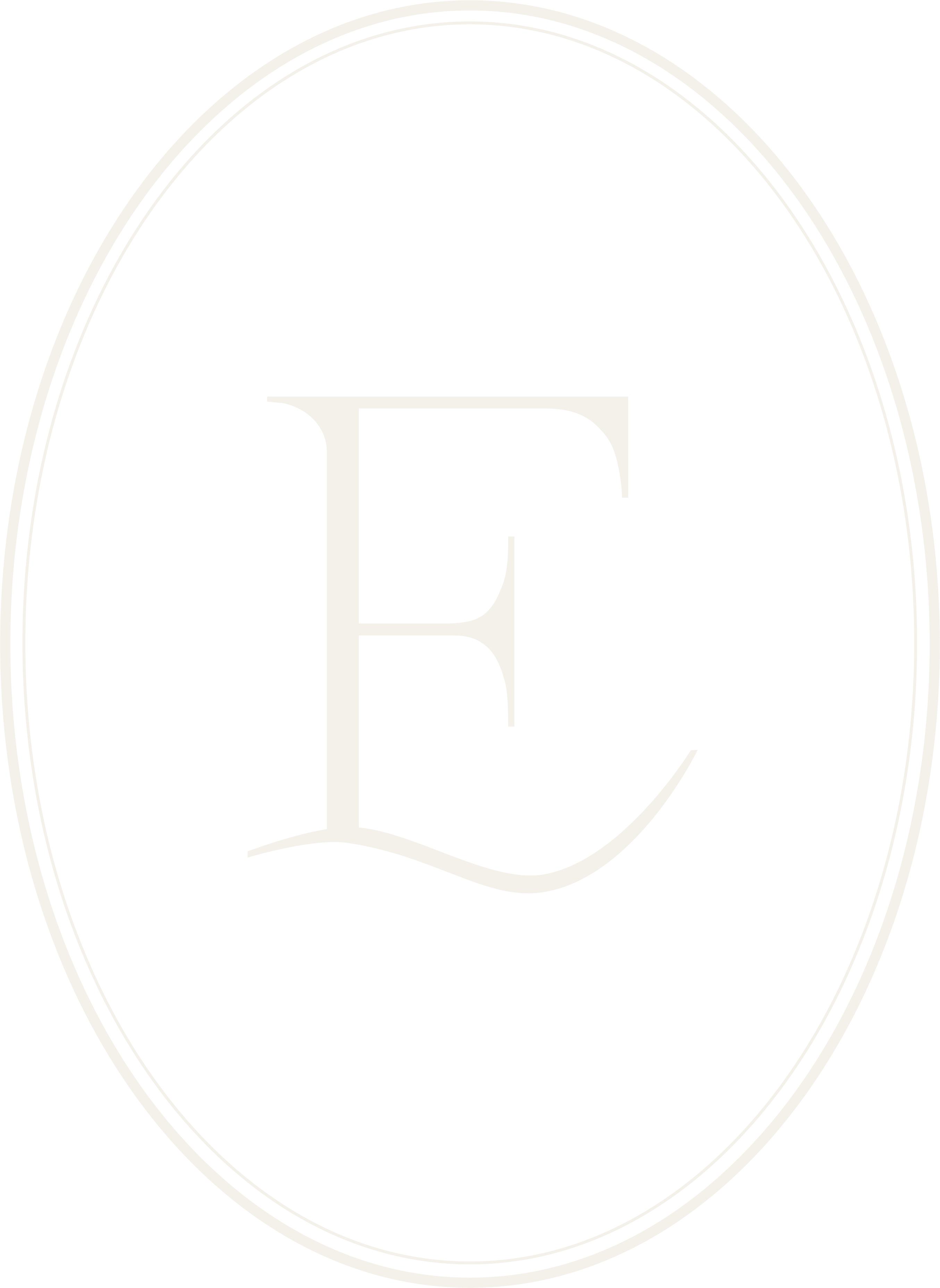 Endres & Partner